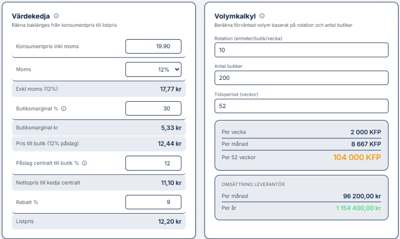 Kalkylsidan
